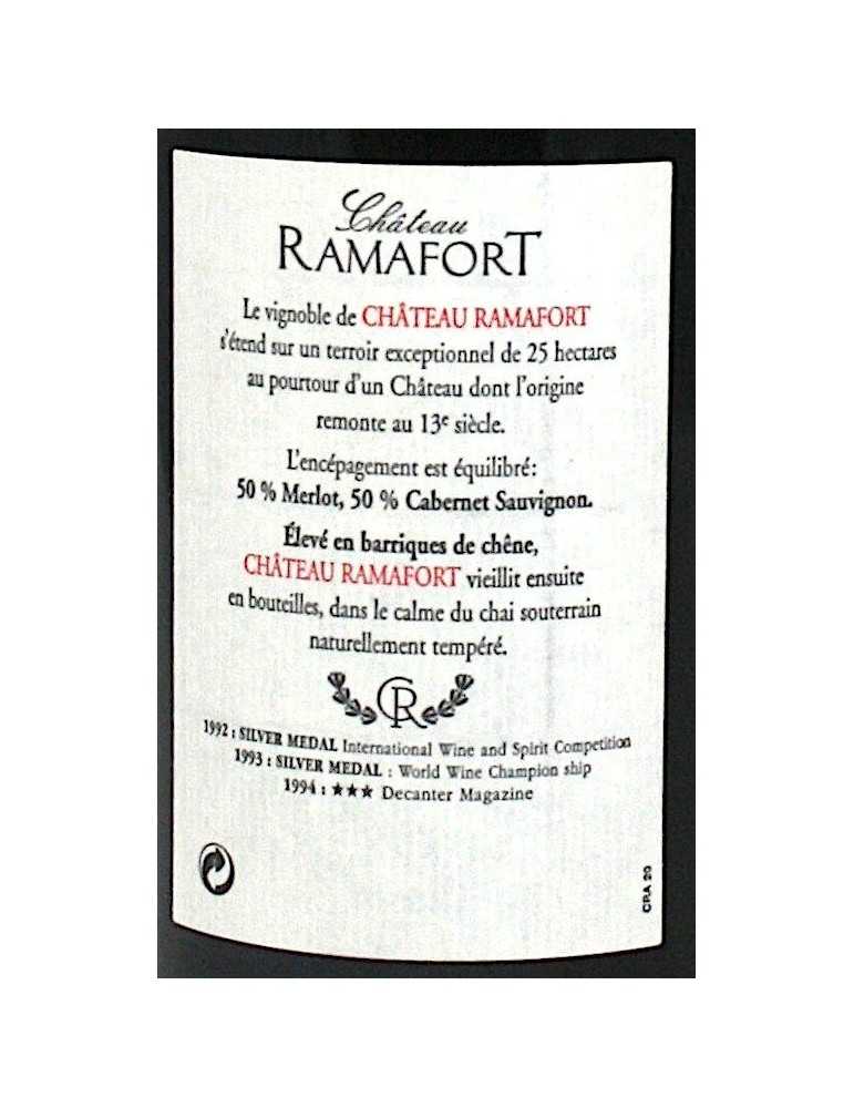 Château Ramafort 1995