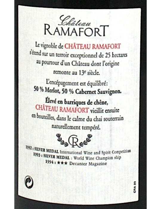 Château Ramafort 1995