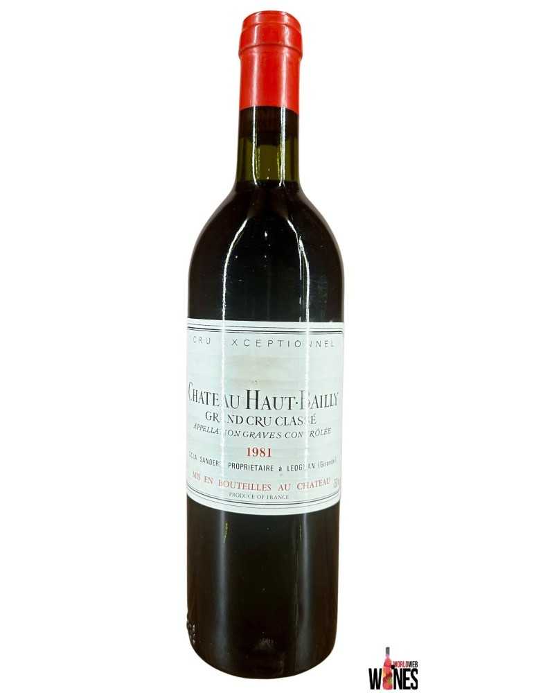 Château Haut Bailly 1981